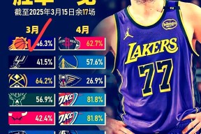 开云集团中国官网 - 詹姆斯新星战术调整表现惊艳，德国队未来可期！